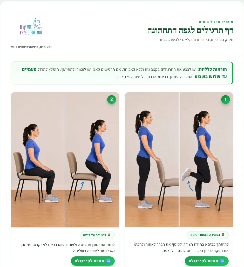 דף תרגילים לחיזוק הגפה התחתונה