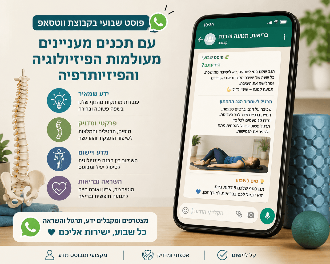 הפוסט השבועי כפי שהוא נשלח לקבוצת הוואטסאפ של המועדון